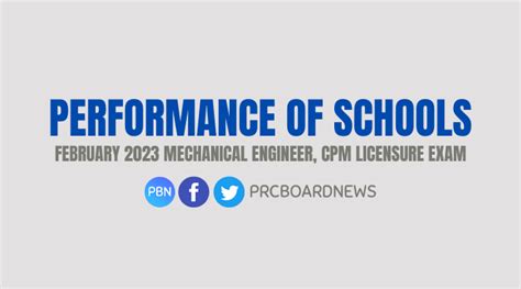 2023 mechanical engineering board exam result|Iba pa.